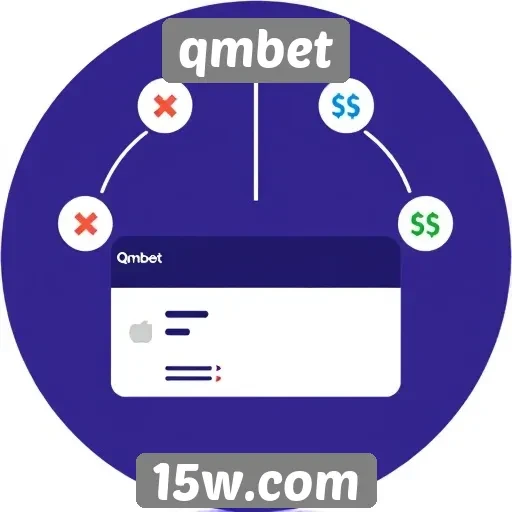 Como funciona o sistema de pagamentos no qmbet