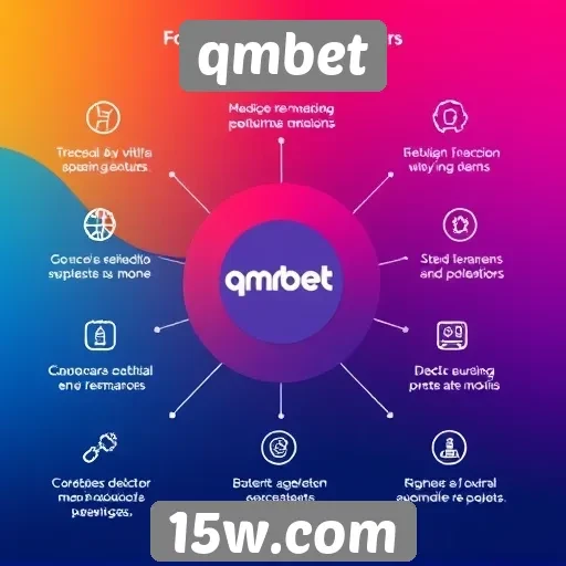 Recursos e funcionalidades oferecidos pelo qmbet para os usuários